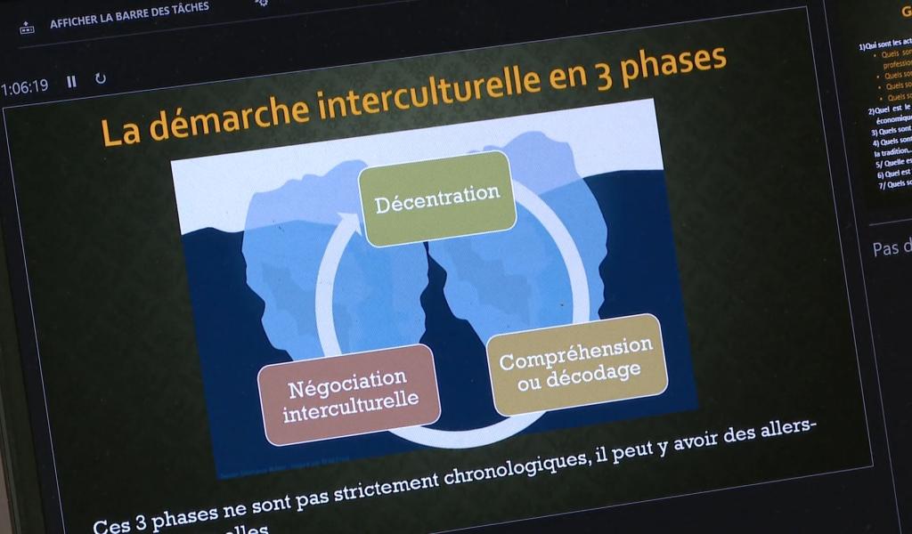 Printemps de l'interculturalité à Gembloux : se former pour mieux se comprendre