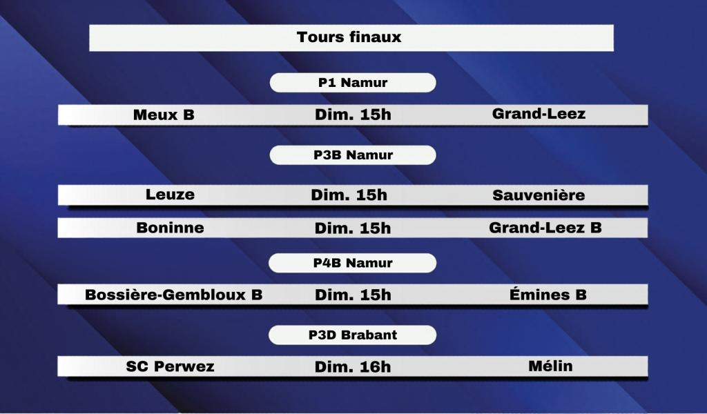 Les affiches des tours finaux connues