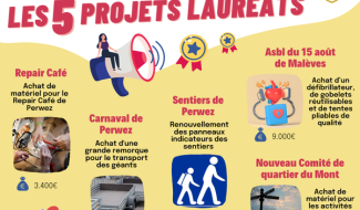 Budget participatif de Perwez : 5 lauréats désignés