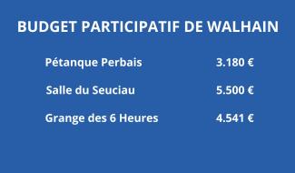 Walhain : le budget participatif récompense trois lauréats