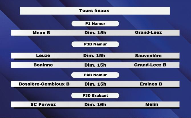 Les affiches des tours finaux connues